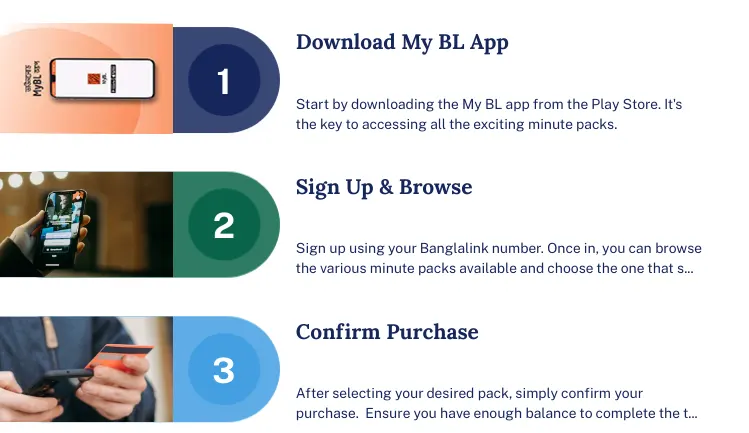 Purchase Banglalink Minute offer using APP