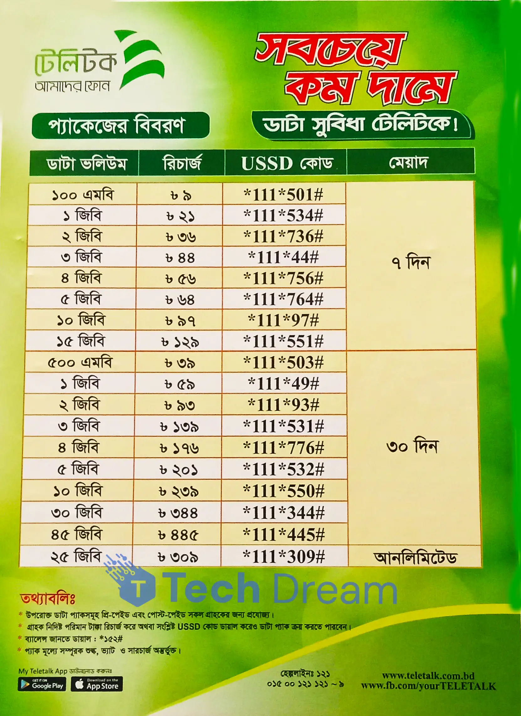 Teletalk Internet Offer