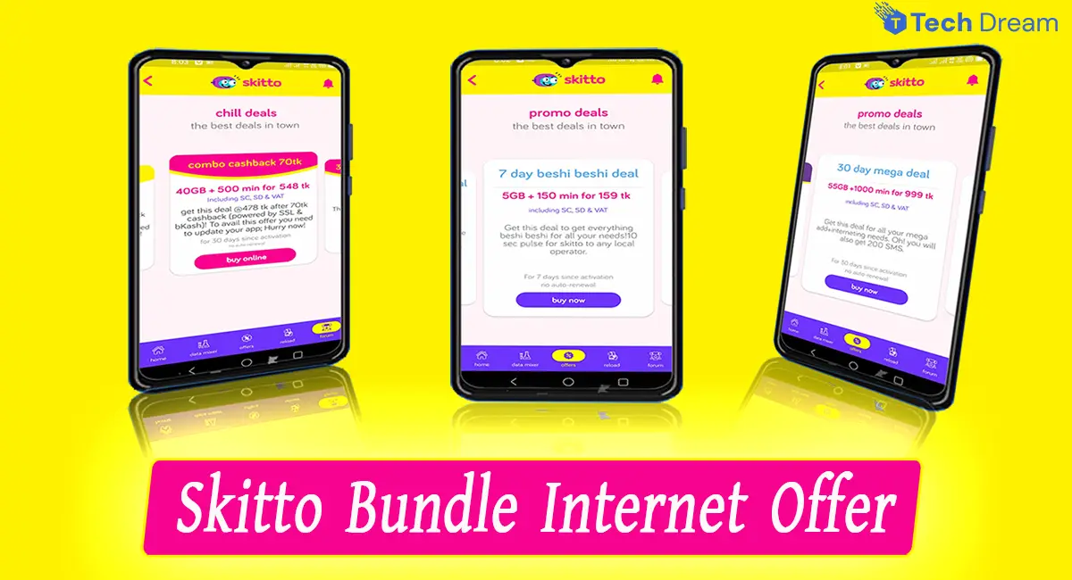 Skitto SIM bundle internet offer