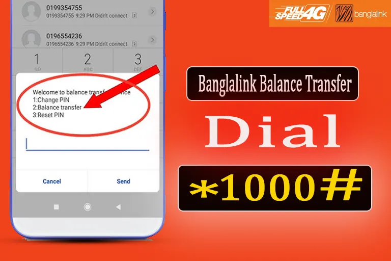 Banglalink balance transfer code