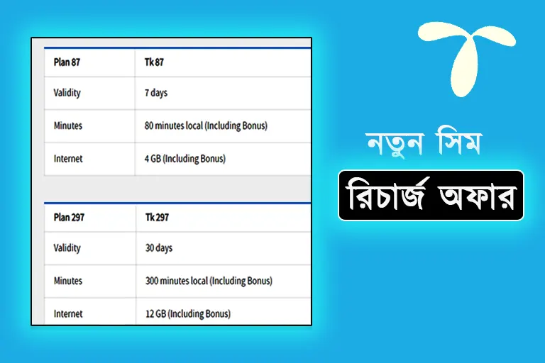 GP new SIM recharge offer