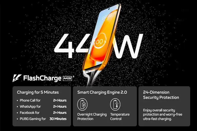 Vivo Y28 4G battery and charging