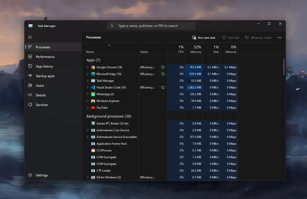 task manager optimization process
