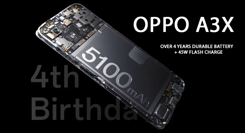 Oppo A3x Battery and Charging Features
