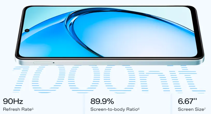 Oppo A3x Display features